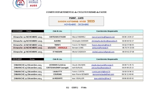 POINTS CAFE DU CODEP HIVER 2025