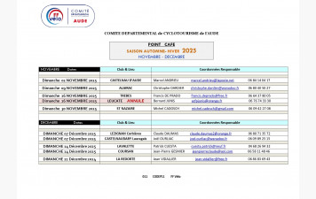 POINTS CAFE DU CODEP HIVER 2025