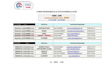 POINTS CAFE DU CODEP HIVER 2025